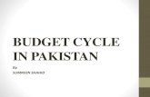 Budget cycle in pakistan
