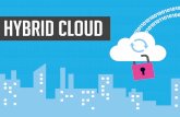 Extending Enterprise Security Through a Hybrid Cloud Approach