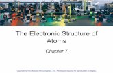 Chapter 7 The Electronic Structure of Atoms