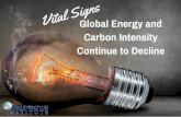 Global Energy and Carbon Intensity Continue to Decline