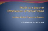 Trust as a basis for effectiveness of virtual teams