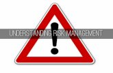 Understanding Risk Managament