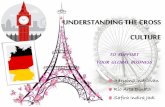 International Bussiness-Understanding The Cross Culture-European