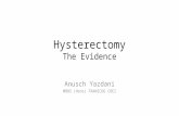 Hysterectomy: The Evidence