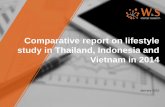 Comparative report on lifestyle study in thailand, indonesia and vietnam in 2014