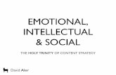 Emotional, intellectual & social - the holy trinity of content strategy