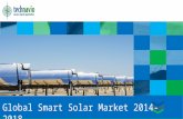 Global Smart Solar Market 2014-2018