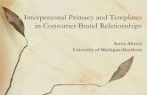 Interpersonal Primacy and Templates in Consumer-Brand Relationships