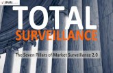 The 7 Pillars of Market Surveillance 2.0