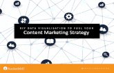 DIY Data Visualisation to Fuel Your Content Marketing Strategy
