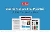 Make the Case for a Price Promotion: 10 Stats You Need to Know