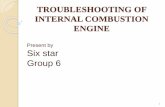Troubleshooting of internal combustion engine