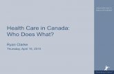 Healthcare in Canada - Who Does What?