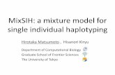 MixSIH: a mixture model for single individual haplotyping