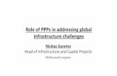 Никлас Гаремо "Роль частно-государственного партнерства в решении проблем глобальной инфраструктуры"