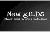 The Impact of gTLDs on Social Media and Marketing