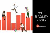 2015 BI Agility Survey