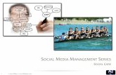 Social Media Management  - Social Care