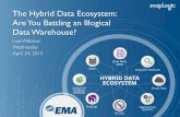 Webinar: The Hybrid Data Ecosystem: Are You Battling an Illogical Data Warehouse?
