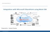 Integration with Microsoft SharePoint using Mule ESB