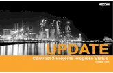 Contract 2 - Project Progress Status. Oct-13