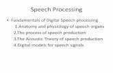 speech processing basics