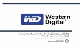 Western Digital Social Media Performance Audit