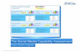 The Social Media Capability Assessment