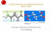 Global Succinic Acid & Bio-Succinic Acid Market | Industry Analysis | Market Forecast 2014-2020
