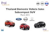 Thailand Car Sales Subcompact SUV March 2015