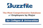 Buzzfile college & university partnerships