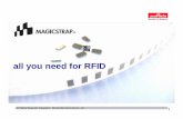 RFID - Reduce to the MAGICSTRAP 2.0