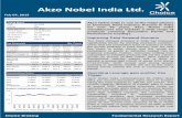 Akzo Nobel India Ltd.
