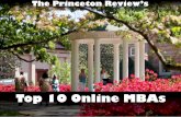Top 10 Online MBA Programs