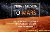 Mangalyaan by harsh