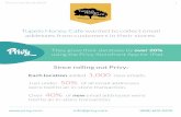 How Tupelo Honey uses Privy to turn in-store customers into massive database growth