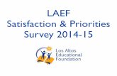 Sat & priorities survey results 14 15 web version2