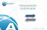 Transfers Overview