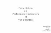 PERFORMANCE INDICATORS OF VOC PORT TRUST