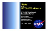 State Of The STEM Workforce in the U.S