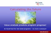 Calculating the future value analysis in programs preventing runaways