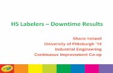 HS Labelers _ Downtime Results