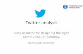 Twitter analysis  - Data as factor for designing the right communication startegy