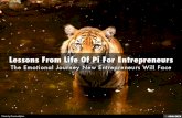 Lessons From Life of Pi for Entrepreneurs