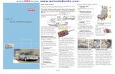 Audi a3 quick reference guide diagram user manual