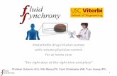 Fluid synchrony lecture 8 resources
