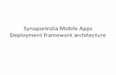 SynapseIndia mobile apps deployment framework architecture