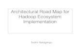 Hadoop -  Architectural road map for Hadoop Ecosystem