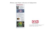 History of Epigenetics: An Epigenetics Timeline
