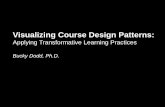Visualizing Course Design Patterns